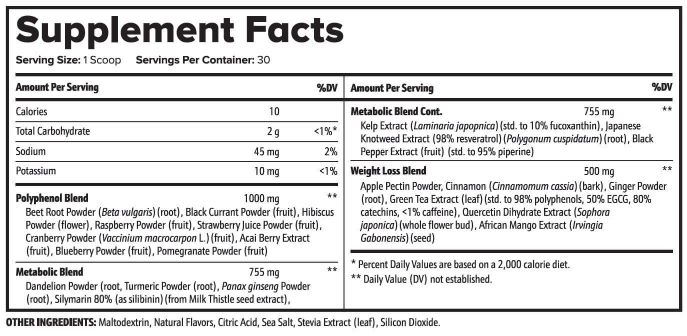 AquaBurn Certification